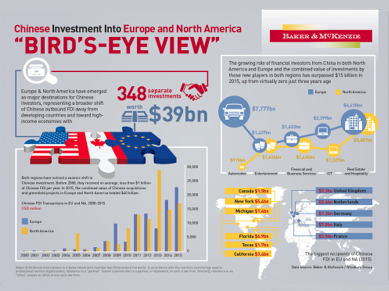 Mainland M&A: An Insider’s Perspective