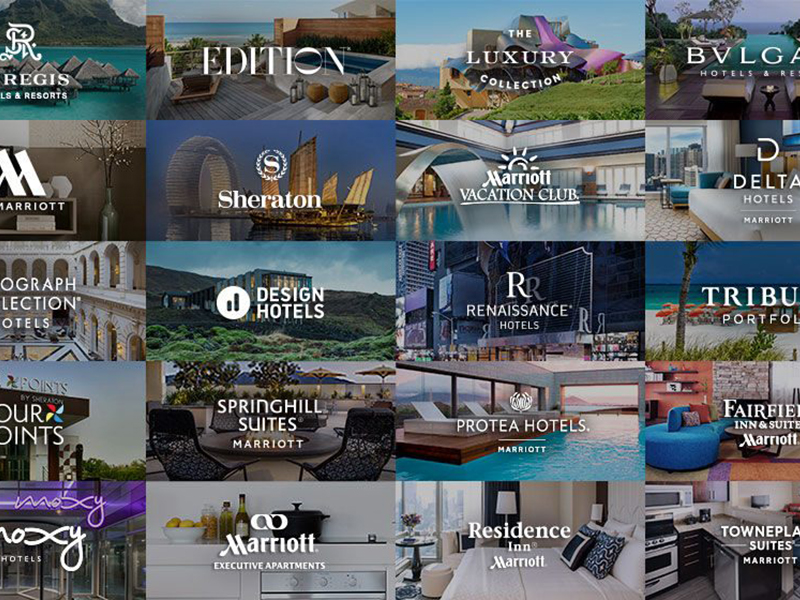 Mega-Merger: 30 Brands, 130 Countries, 1m+ Rooms – The US$13 billion acquisition of Starwood